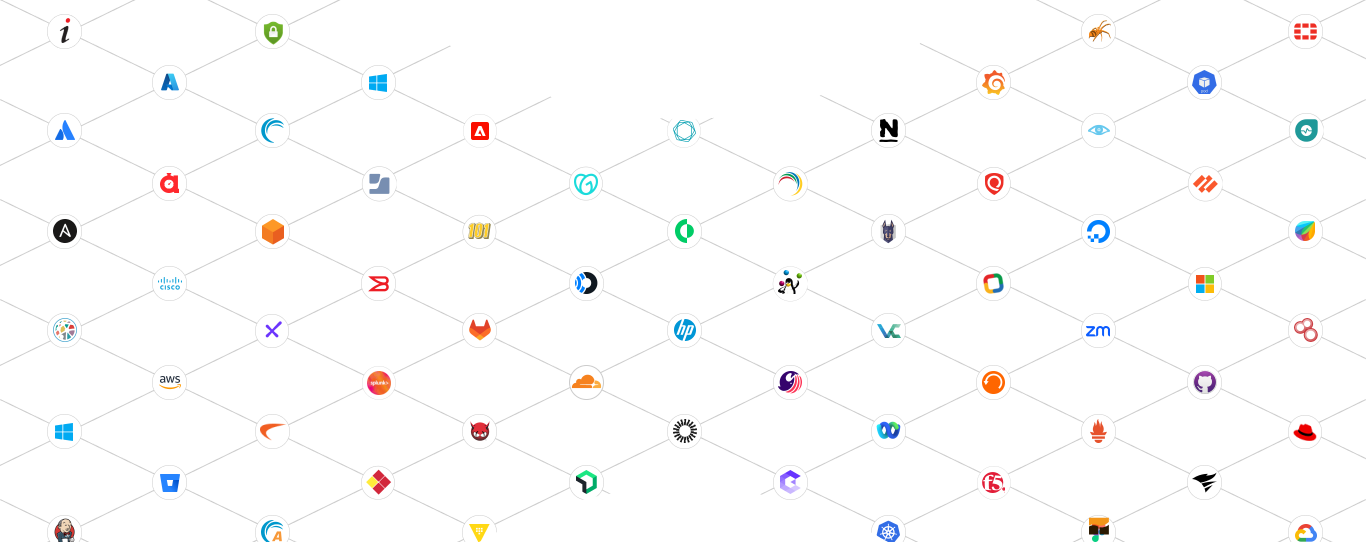 GRC Dashboard